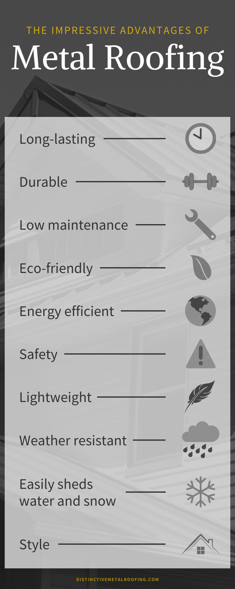 advantages of metal roofs